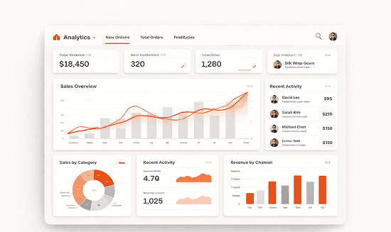 Goodbye Spreadsheets, Hello Simple Insights